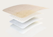 Load image into Gallery viewer, Mepilex Border Flex