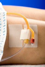 Load image into Gallery viewer, THE ORIGINAL CATH•SECURE®